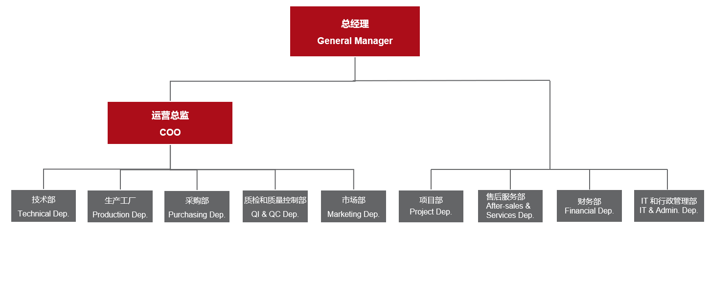 asiagame(中国区)官方网站